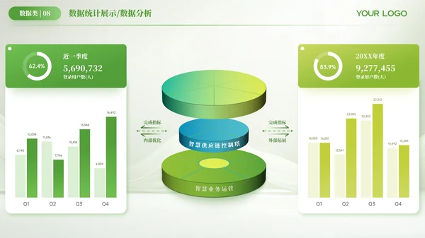 绿色简约风数据逻辑PPT版式合集