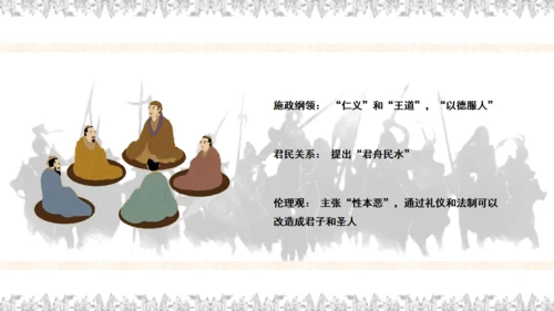 儒家文化百家争鸣孔子儒学通用PPT模板