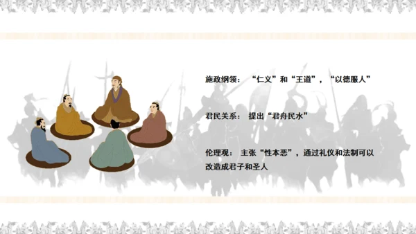 儒家文化百家争鸣孔子儒学通用PPT模板