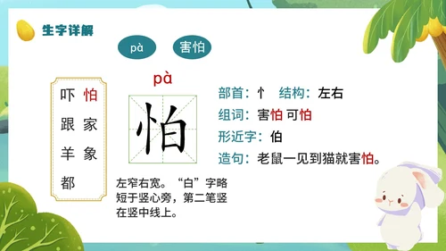 部编版一年级下册《咕咚》语文课件PPT模板