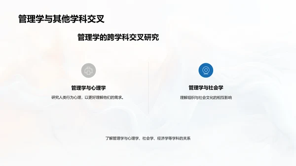 管理学基础讲座PPT模板
