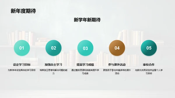 五年级学习之路