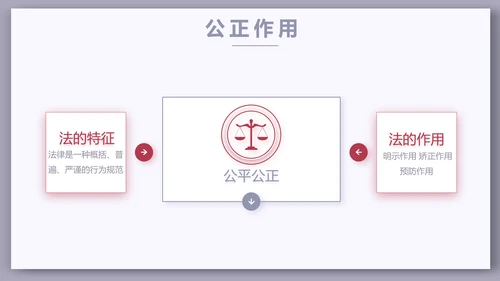 大气法律讲堂知识讲座培训宣传PPT