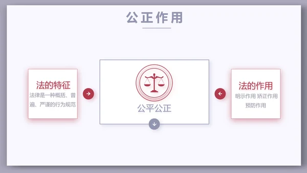 大气法律讲堂知识讲座培训宣传PPT