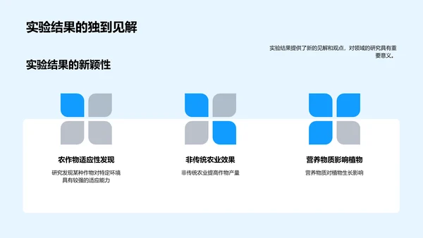 农学研究论证