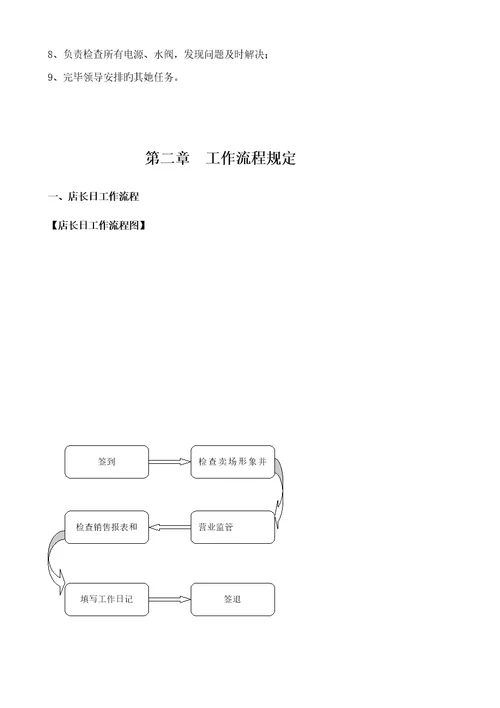 珠宝零售店运营管理标准手册