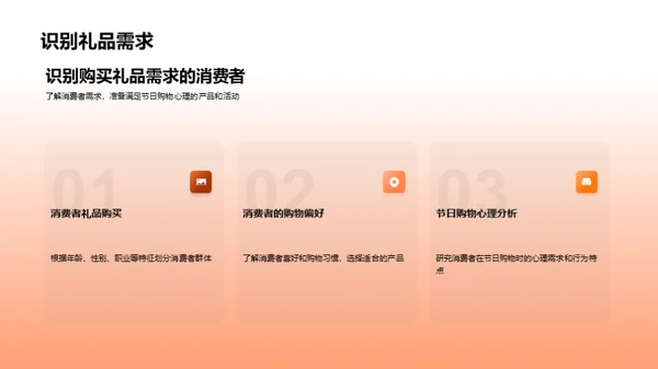 中秋营销攻略