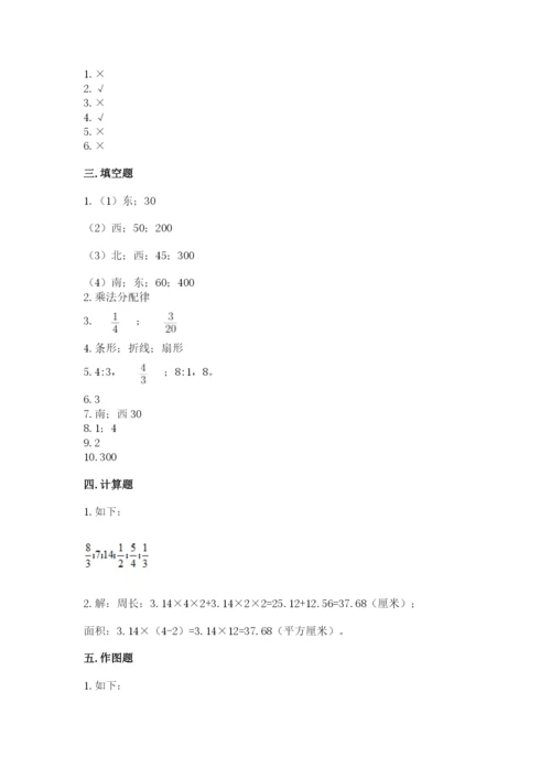 2022六年级上册数学期末考试试卷及答案【有一套】.docx