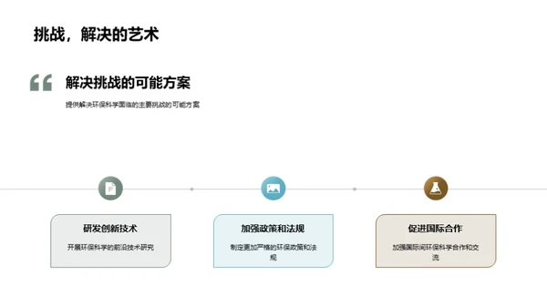 环保科学：探索与前瞻