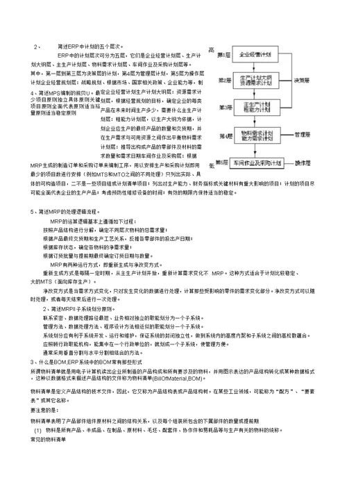 西南交大企业资源计划复习大纲