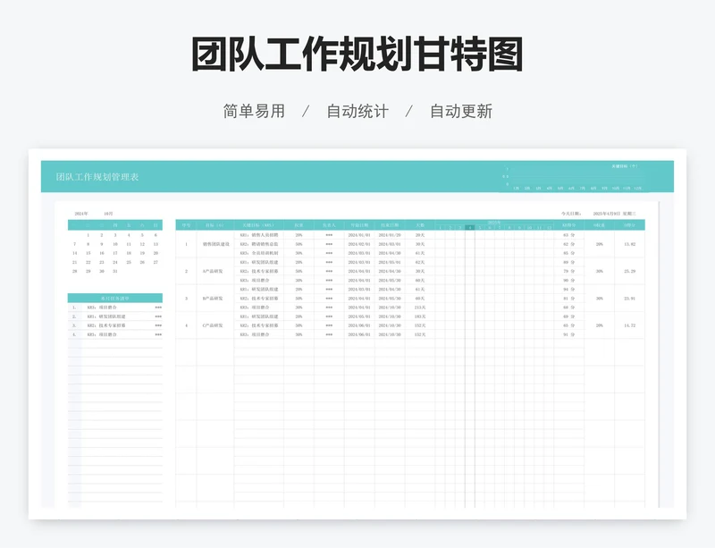 团队工作规划甘特图