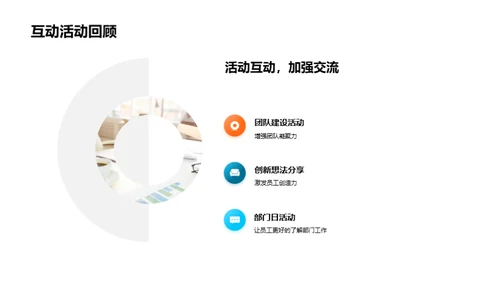 人资部门年度策略会议