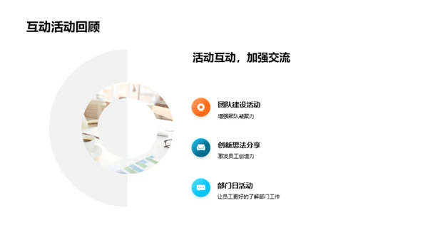 人资部门年度策略会议