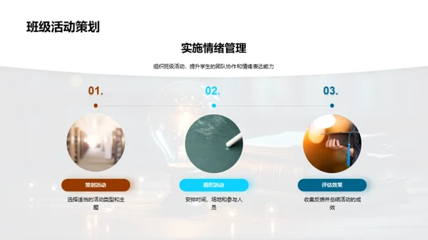 青少年情绪引导策略
