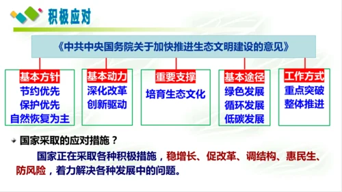 10.建设美好祖国 课件
