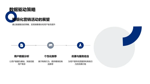 双十一营销分析报告PPT模板