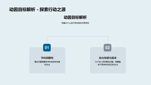 融合视角的研究探索