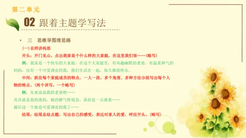 统编版语文四年级上册2024-2025学年度第二单元习作： 我的家人（课件）