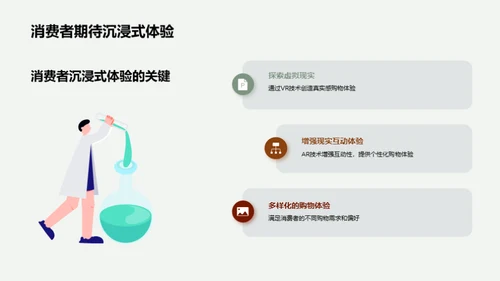 创新虚拟购物新纪元