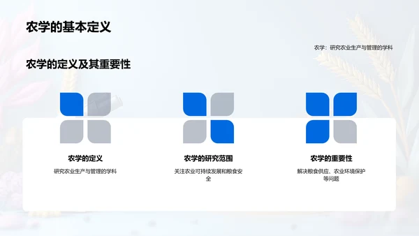 农学研究解读报告PPT模板