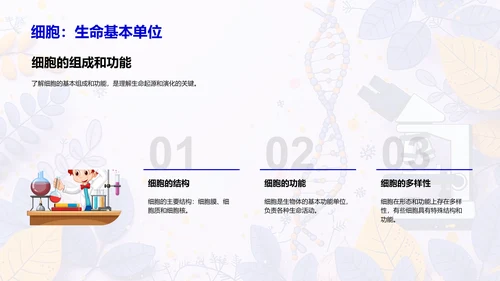 生物学探究讲座PPT模板