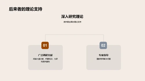 博士之路：哲学研究反思