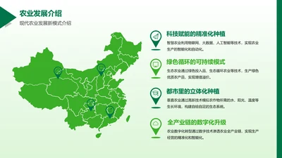 简约风纯文字PPT创意图示