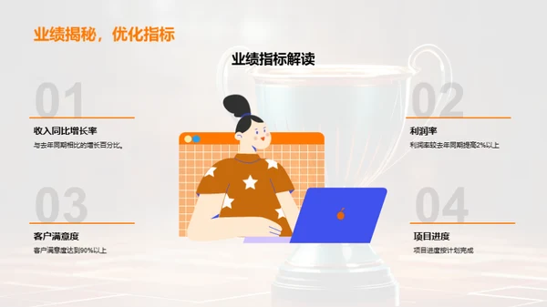 共创辉煌回顾与前瞻