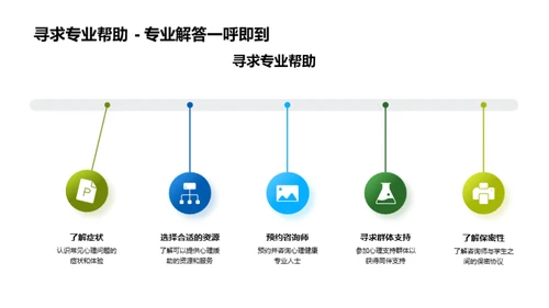 心灵成长之旅