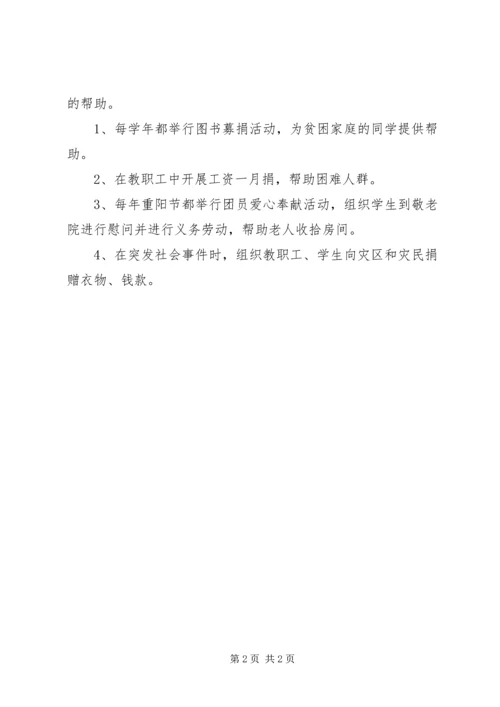林果初中扶贫帮困工作计划.docx