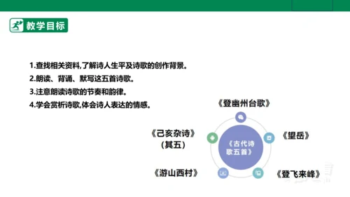【新课标·备课先锋】人教统编版语文七下 第五单元 大单元整体教学 课件(共59张PPT)