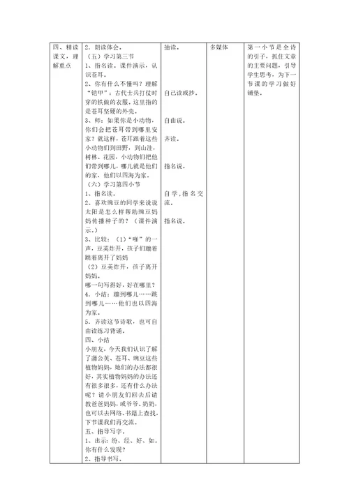 3、植物妈妈有办法[164]