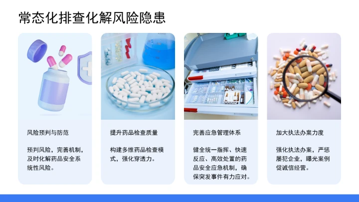 促进药品高水平安全和医药产业高质量发展良性互动ppt课件