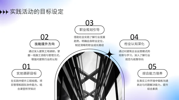 蓝紫色弥散风暑期社会实践报告PPT模板