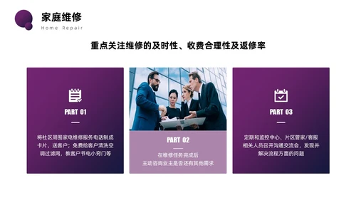 紫色圆圈简约商务风物业管理品质提升PPT模板员工培训