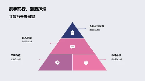 家居创新与投资前景