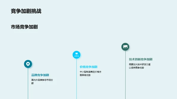 洁具搪瓷：繁荣与挑战