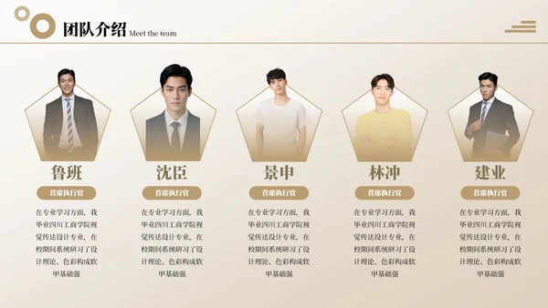 金色商务风团队介绍PPT版式合集