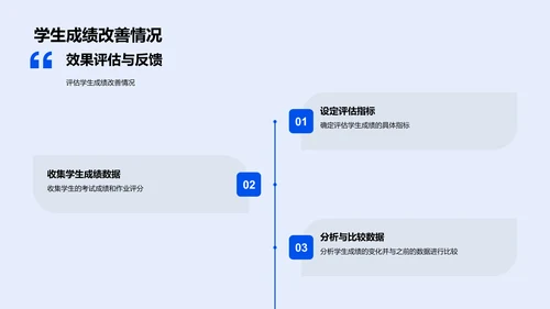 工学教育创新路径PPT模板