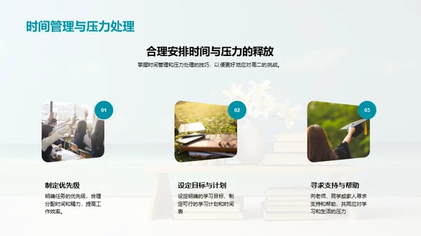 高二学习指南