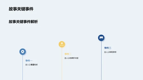 梦想启航