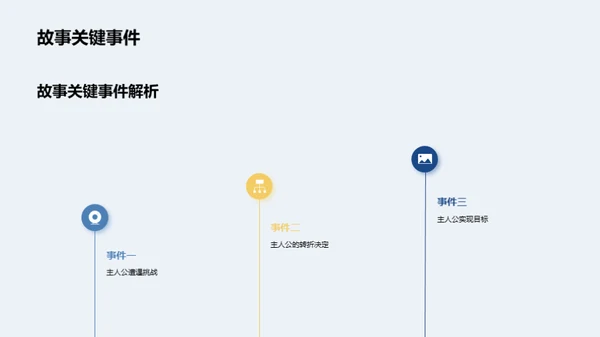 梦想启航
