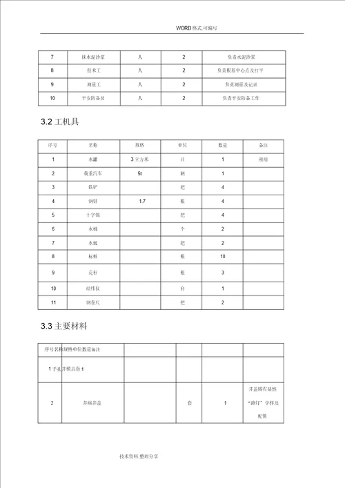 手孔井施工工艺设计标准