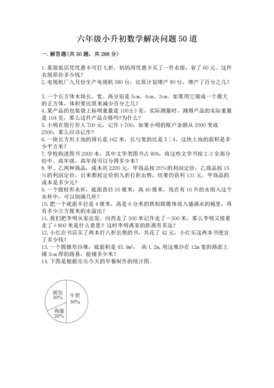 六年级小升初数学解决问题50道精品【夺冠系列】.docx