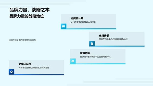 汽车双十二营销策划PPT模板