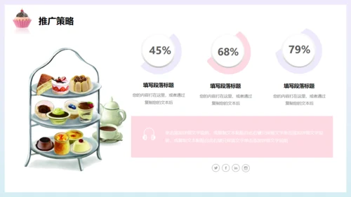 甜蜜时光，甜品糖果通用PPT模板