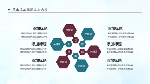 智慧城市互联网＋建设发展建筑规划PPT