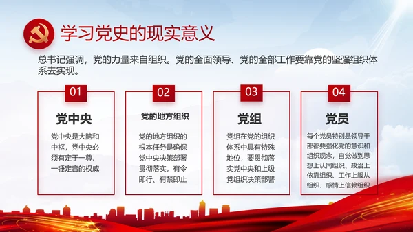 党风廉政和反腐斗争年年终总结PPT