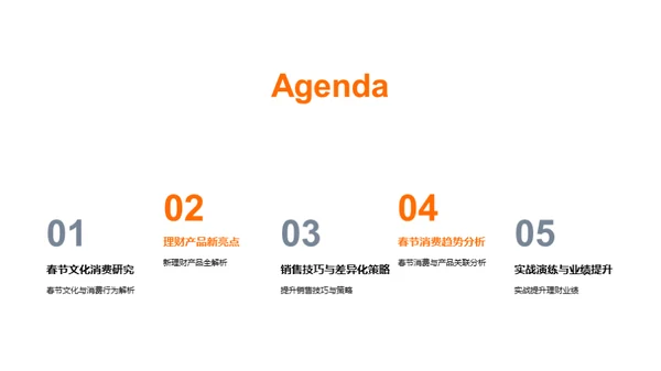 春节理财销售策略