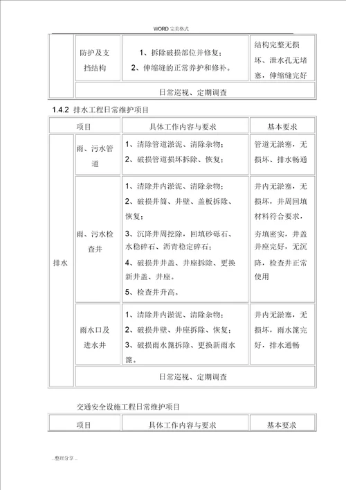 市政道路设施维护工程施工设计方案